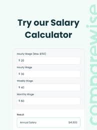 Understand Your Payslip: Use Our UK Salary Calculator